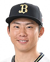 
  SOTANI Ryuhei