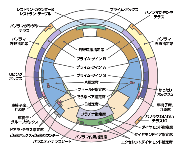 バンテリンドームナゴヤ